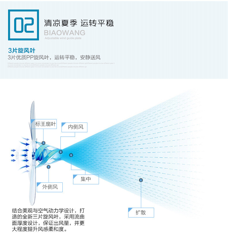 标王 家用电风扇壁挂式摇头风扇