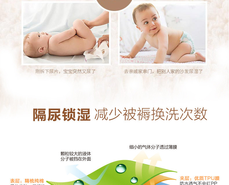 BEBIVITA Bebivita  婴儿隔尿垫 防水纯棉婴幼儿尿垫 空气层护理垫 50*70