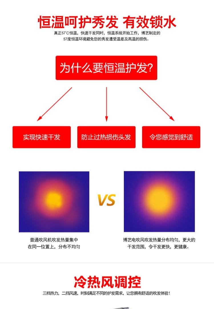 博晨 BY-588蓝光负离子清香型博艺吹风机大功率2000W发廊专用电吹风筒