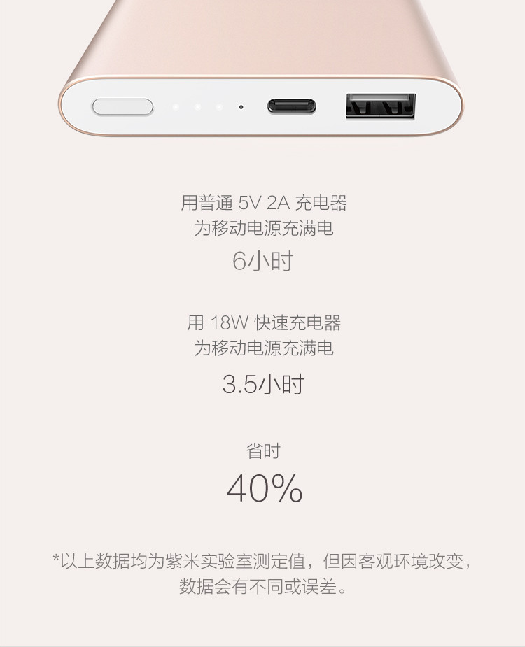 Xiaomi/小米10000毫安移动电源充电宝高配版锂聚合物快充适用安卓