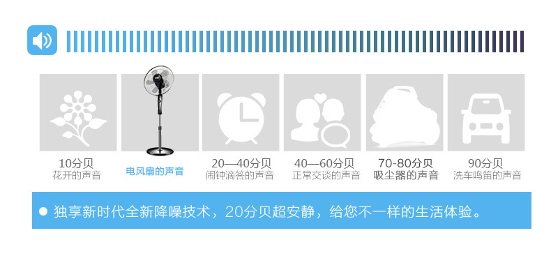 大风量电风扇落地扇立式电扇家用学生静音非遥控扇落地电风扇礼品