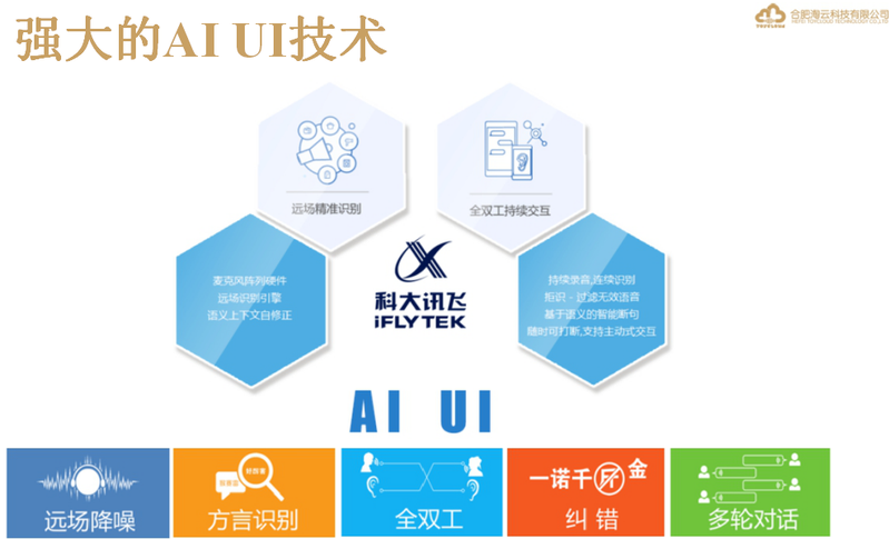 六安霍邱电商11.11阿尔法大蛋