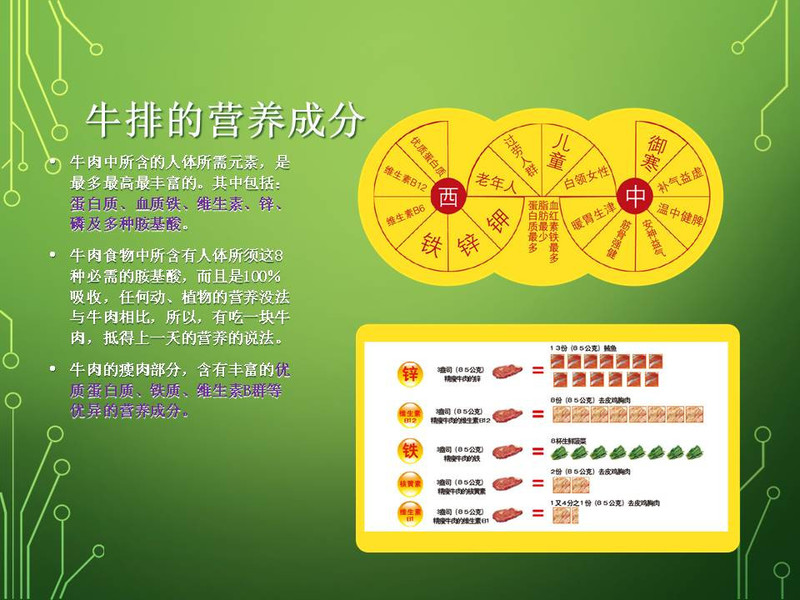 澳森迪克牧场牛排398型