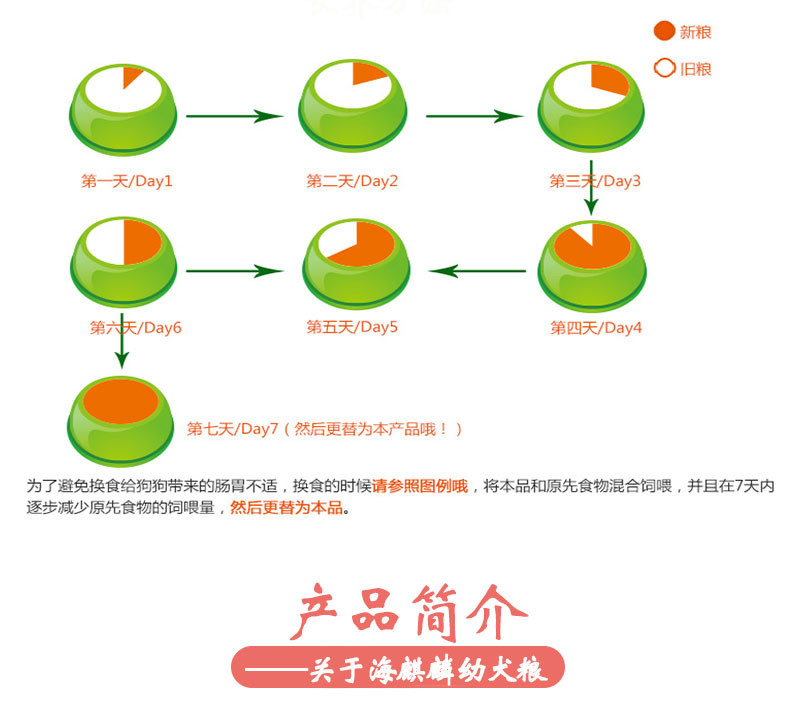 博美专用狗粮幼犬通用型海麒麟狗粮5斤小型犬美毛去泪痕免运费