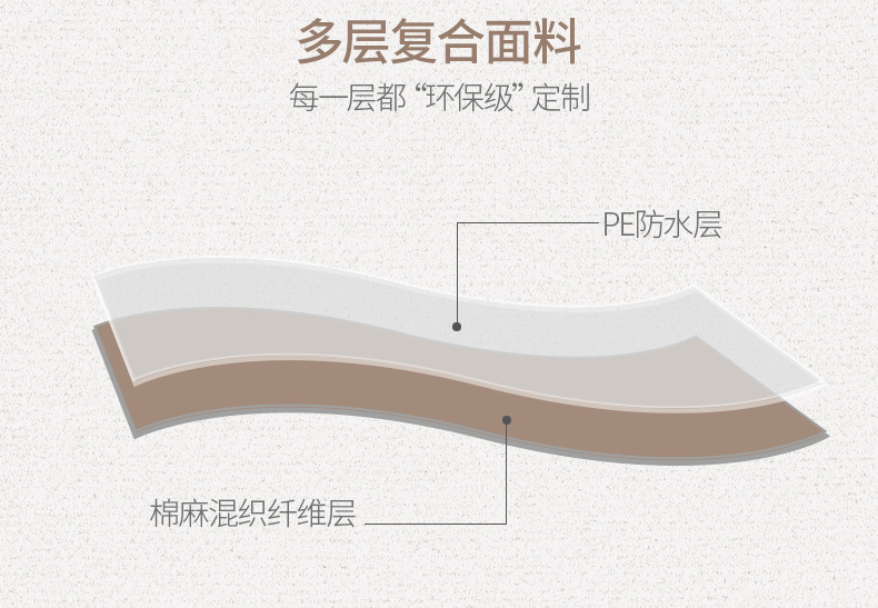 FASOLA 墙挂式多层棉麻杂物收纳壁挂挂袋