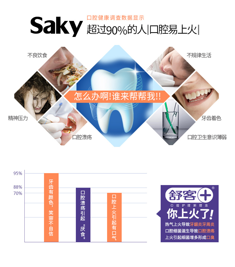 舒客舒克红花清火牙膏120g中草药清火清新口气去口臭