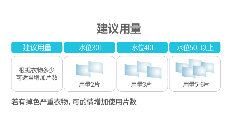 FASOLA 色母片防串染片家庭装混洗衣服抗染色吸色布防串染色巾