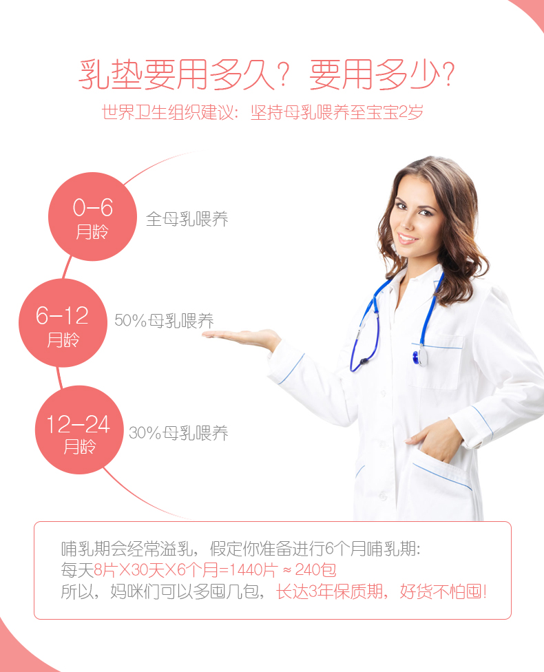 白又白 产后哺乳期防溢乳垫一次性不可洗防漏奶贴奶垫薄６片便携装*5袋 共30片