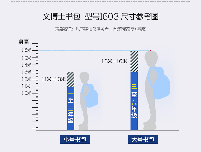 【开春钜惠】文博士小学生书包男女1-3-6年级儿童背包防水减负3-12岁中小学生书包