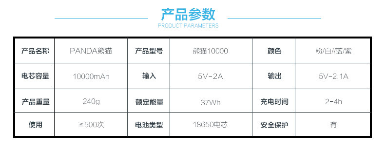 PIVOFUL 浦诺菲 熊猫10000毫安移动电源 双USB充电宝 LED照明