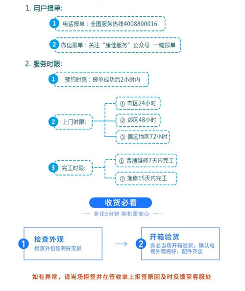 咪咕康佳电视32寸高清曲面智能电视 MGTV32QKA