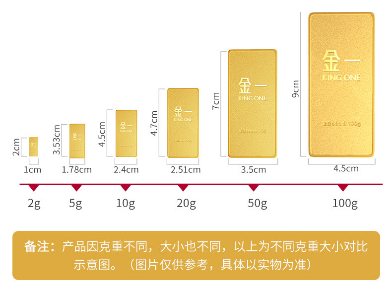 【预售5-15天发货】金一黄金金条10克投资金条10g 足金999.9 支持线上回购