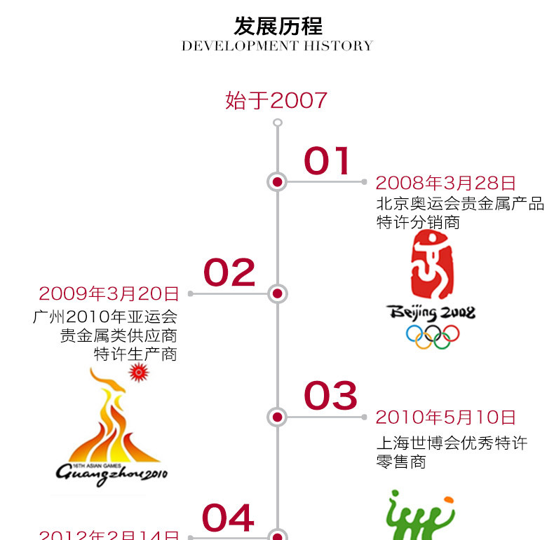 金一黄金吊坠 3D硬金工艺 拉丝鸡心 足金吊坠 不含链约1克