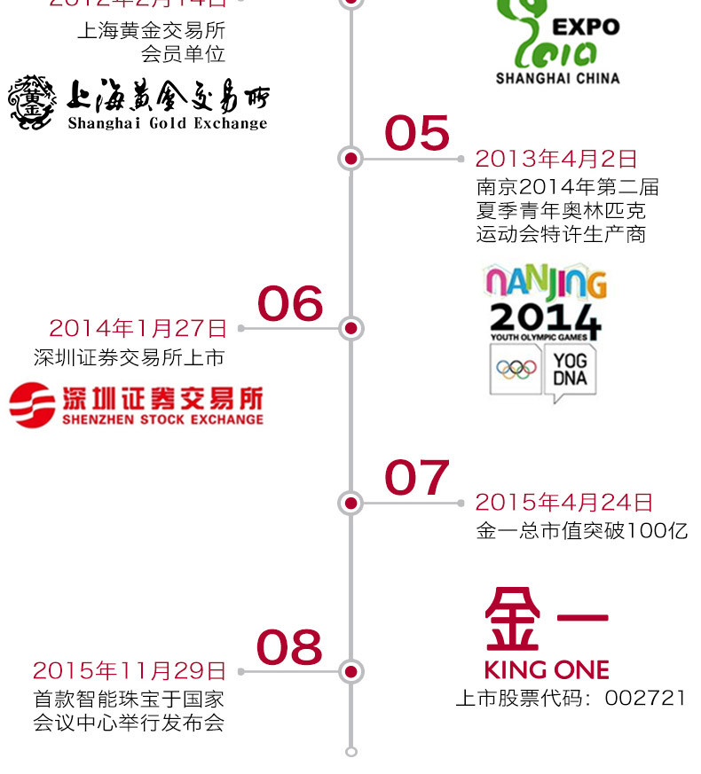 金一 心钥黄金耳钉耳环爱心耳环桃心足金耳钉约2.18克