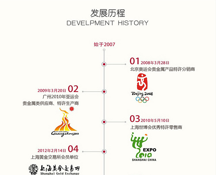 金一黄金吊坠3D硬金爱心奶瓶足金项链约2.13g 亲亲宝贝