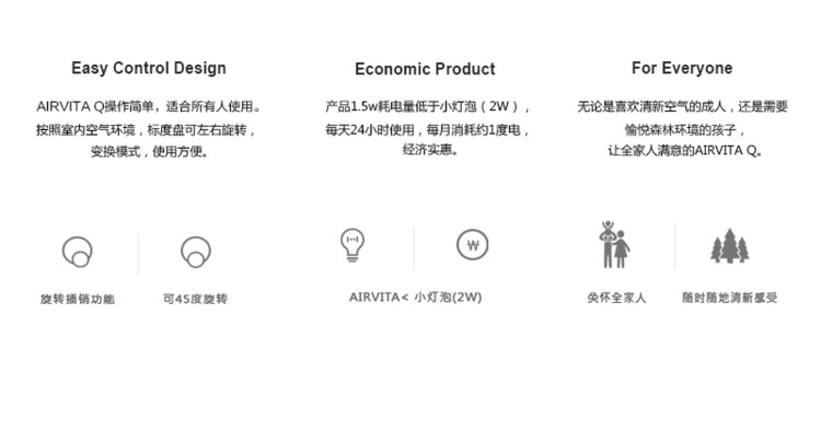  空气净化器韩国 AIRVITAQ 家用负离子除味器  20平