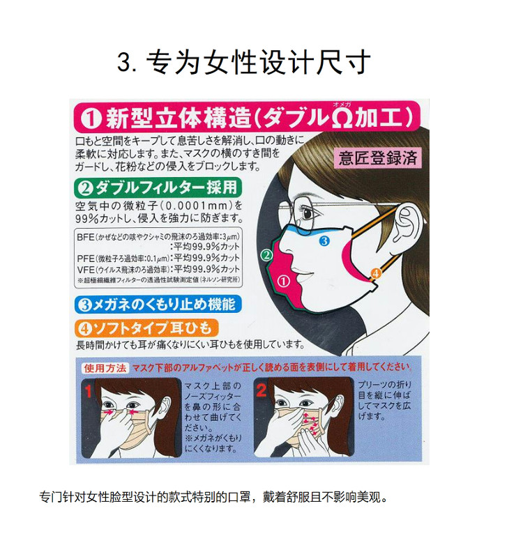 口罩  防尘防雾霾日本原产一次性 女款小尺寸5枚入
