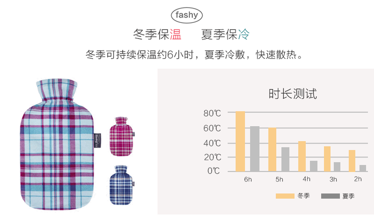 fashy德国苏格兰格子套热水袋暖水袋棉质套热水袋