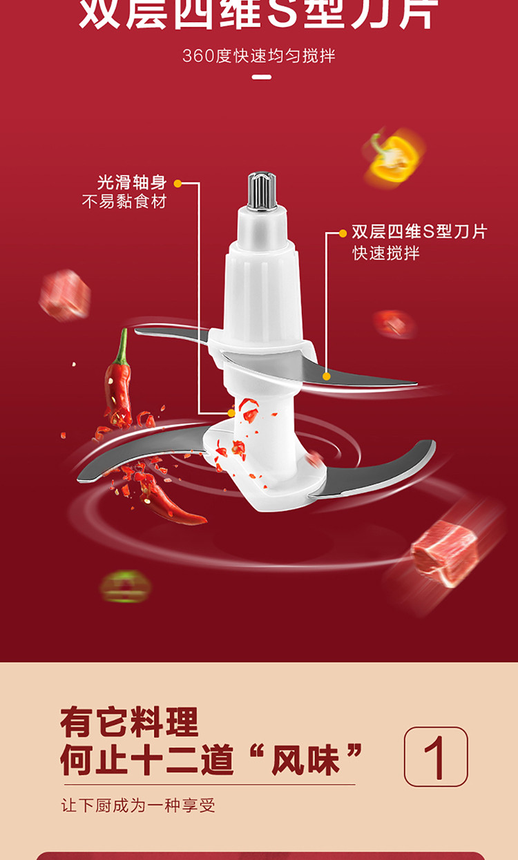 【年货节专享 领券立减20元】海尔/Haier 玺悦系列 绞肉机家用多功能电动料理机BC1810W