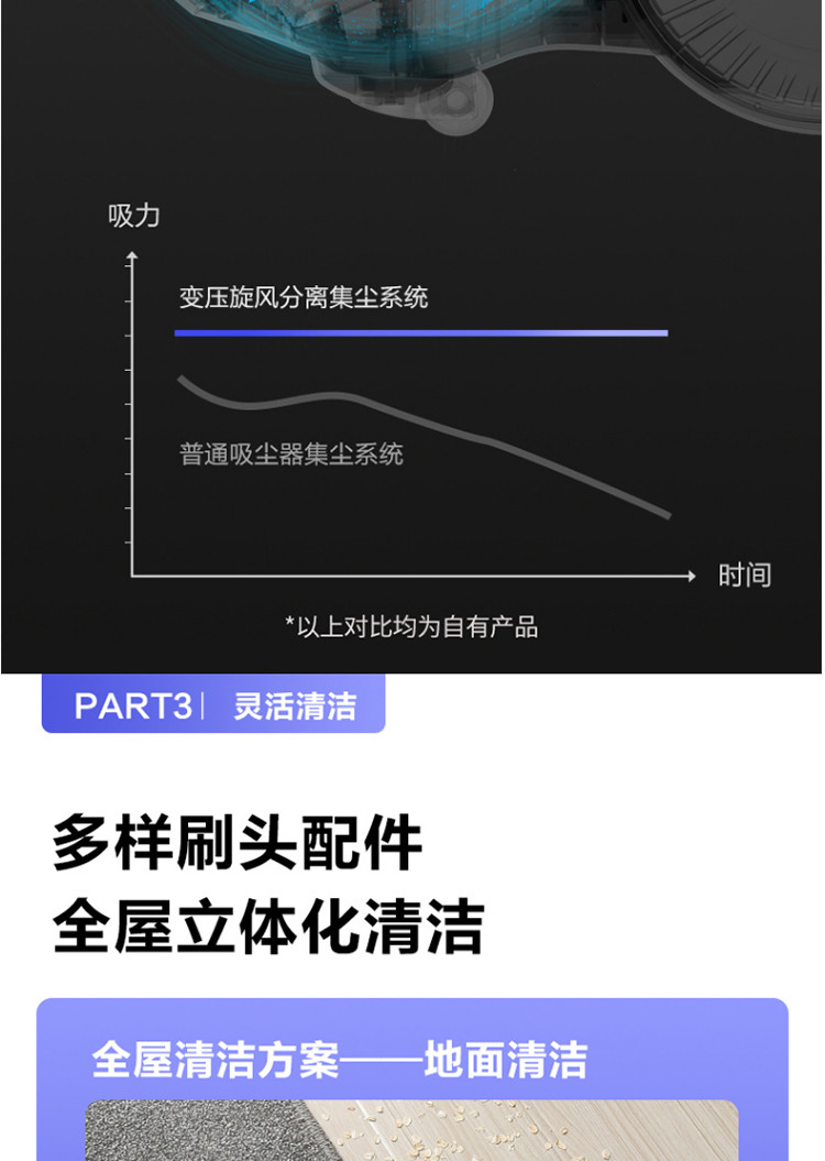 海尔（haier）有线吸尘器 卧式吸尘器家用大功率强劲吸力家用手持工业吸尘器HZW1207Z