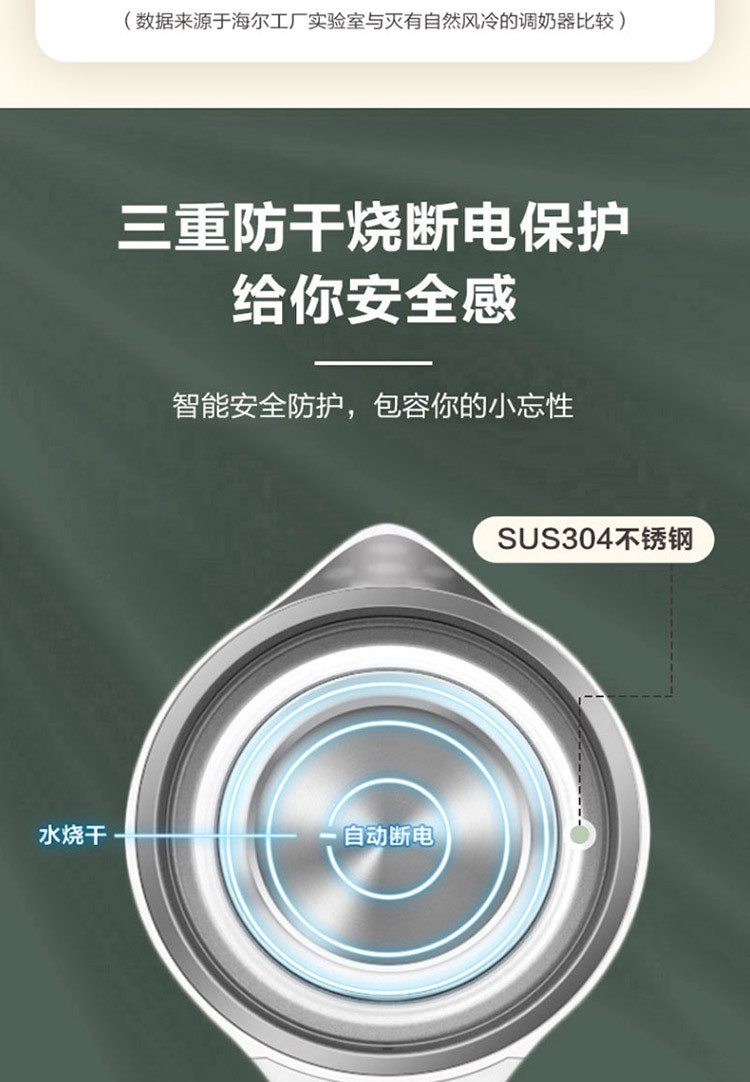 海尔/Haier 调奶器  恒温热水壶新生婴儿智能家用冲奶调奶器全玻璃壶 3款可选