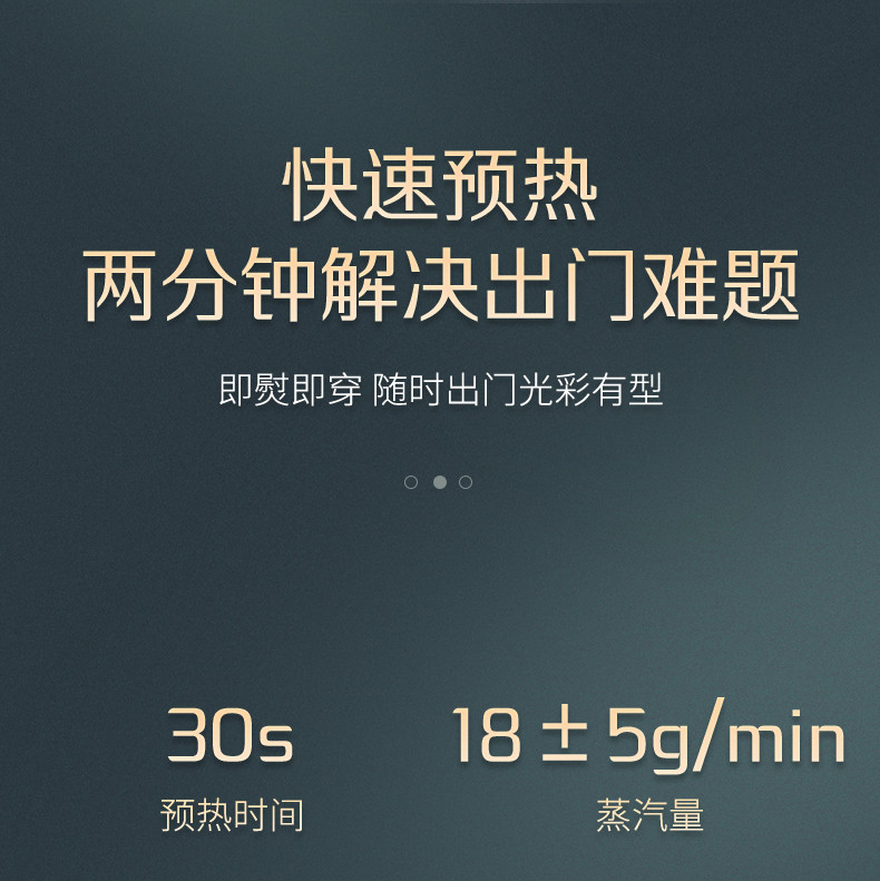 【领券下单立减20元】海尔 手持挂烫机家用小型蒸汽熨斗 可折叠便携式 熨衣机 HY-GW1506