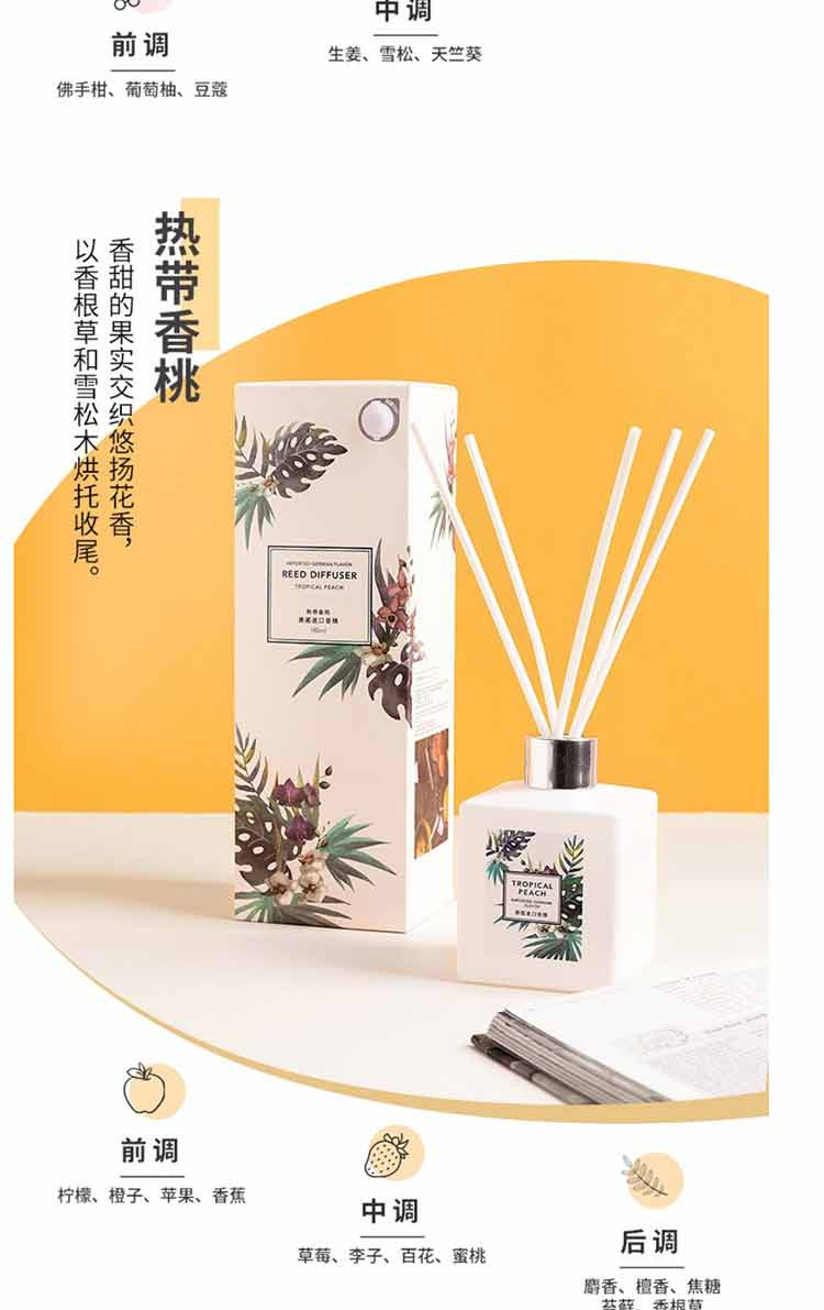 名创优品/MINISO 	 北欧风系列磨砂圆瓶香薰100ml