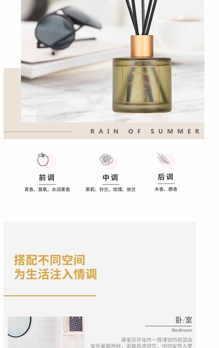 名创优品/MINISO 	 北欧风系列磨砂圆瓶香薰100ml