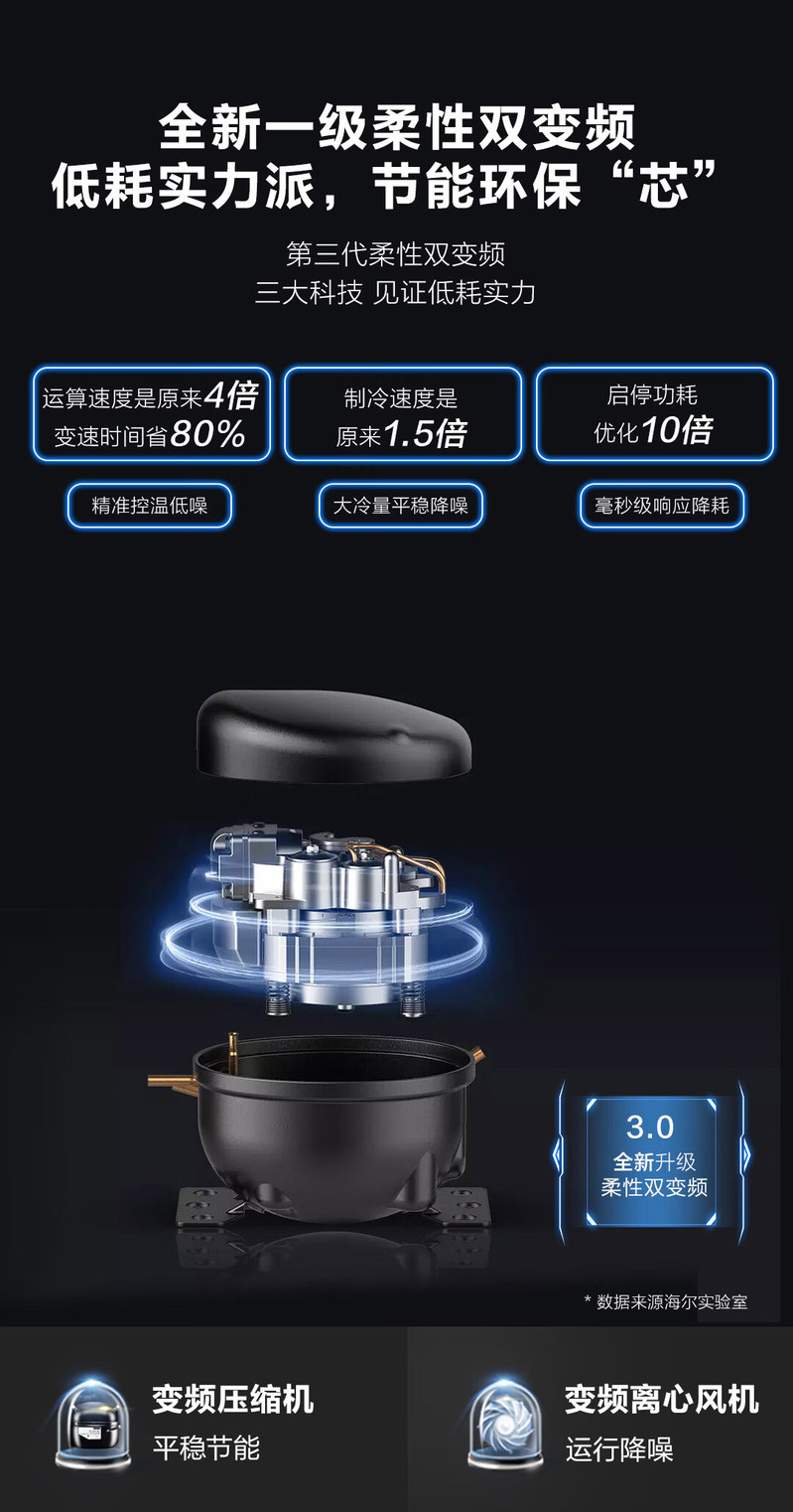 海尔/Haier 478升无霜变频十字对开四开门冰箱一级能效超大容量