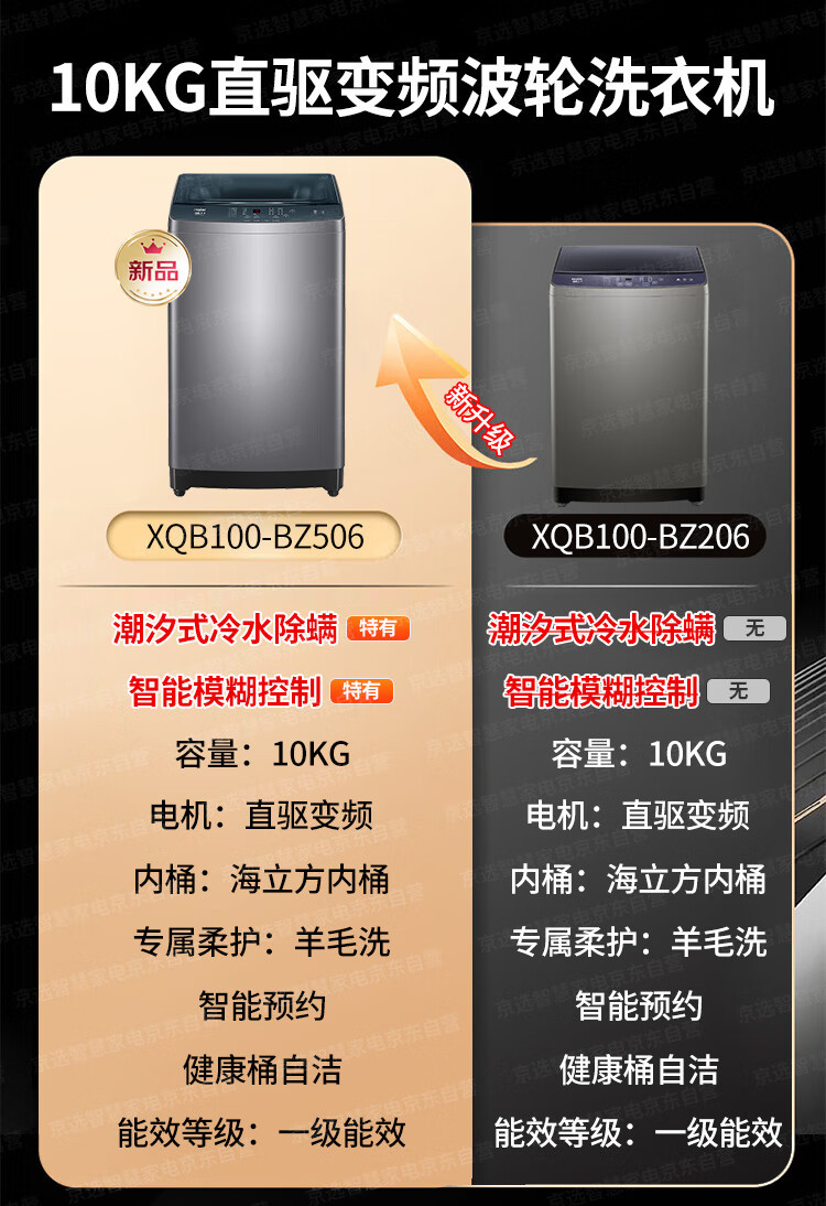 海尔/Haier 洗衣机全自动波轮10公斤直驱变频XQB100-BZ506