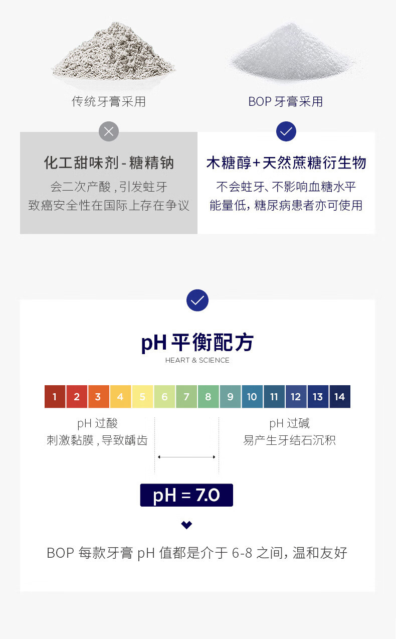 BOP 波普专研牙龈养护牙膏100g