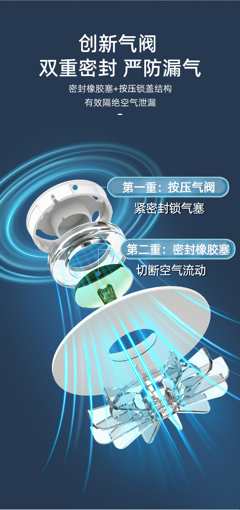 太力 真空免抽气收纳袋组合（6中号立体）