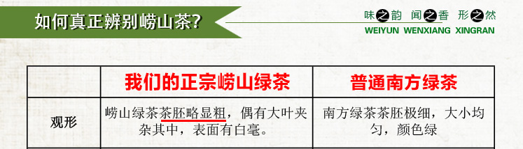 【青岛馆】姜丰寿 正宗崂山绿茶扁茶2018新茶特级春茶125g炒青青岛特产茶叶