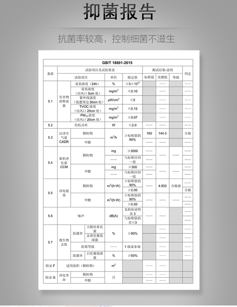 苏泊尔/SUPOR 空气净化器家用除甲醛雾霾PM2.5二手烟尘静音KJ16Z01DS 甲醛分解净化器