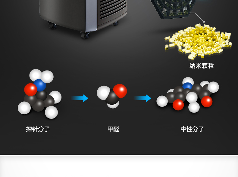 苏泊尔/SUPOR 空气净化器KJ620G-S30家用 除菌除尘除霾 去PM2.5