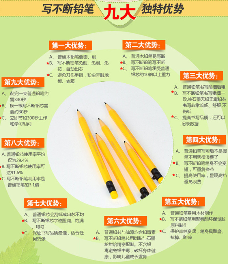 【义乌商城】尚珑 写不断铅笔 全自动 免削免按 智能环保SL