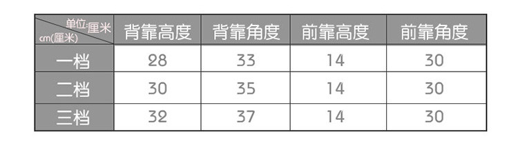 诺贝熊/NUOBEIXIONG 婴儿洗澡架通用可坐躺折叠新生儿网兜浴盆支架浴架宝宝浴网沐浴床