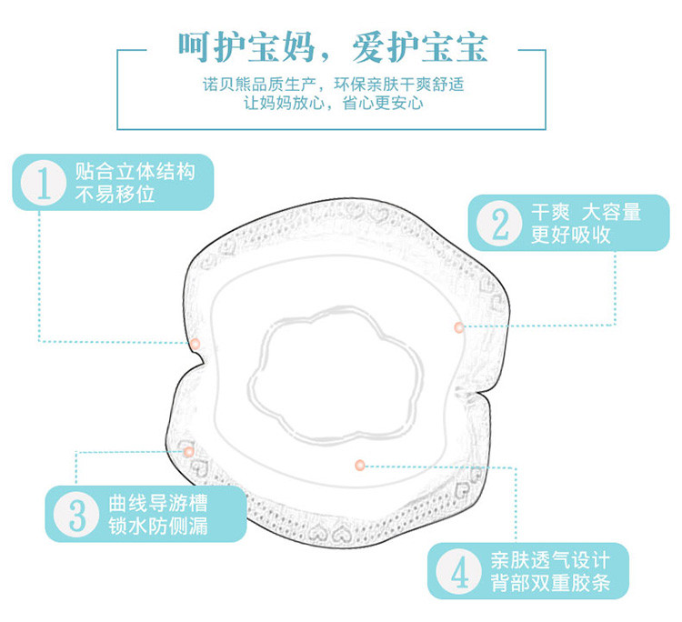 诺贝熊/NUOBEIXIONG 哺乳期喂奶薄款一次性防溢乳垫防漏100片