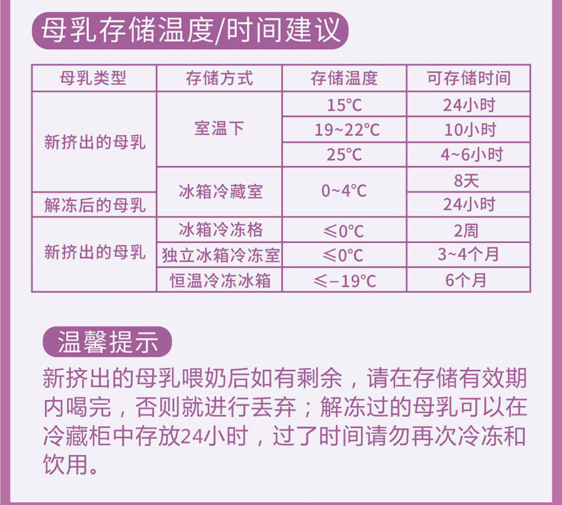 卡曼贝贝 储奶袋母乳保鲜袋人奶冷冻鲜奶装奶袋250ml*30个装存奶袋储存袋