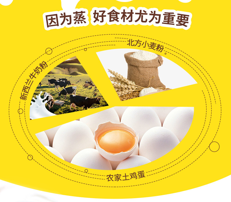 【领券立减20元】港荣蒸蛋糕代餐小面包900克x2箱蛋糕零食营养学生早餐整箱食品速食懒人糕点