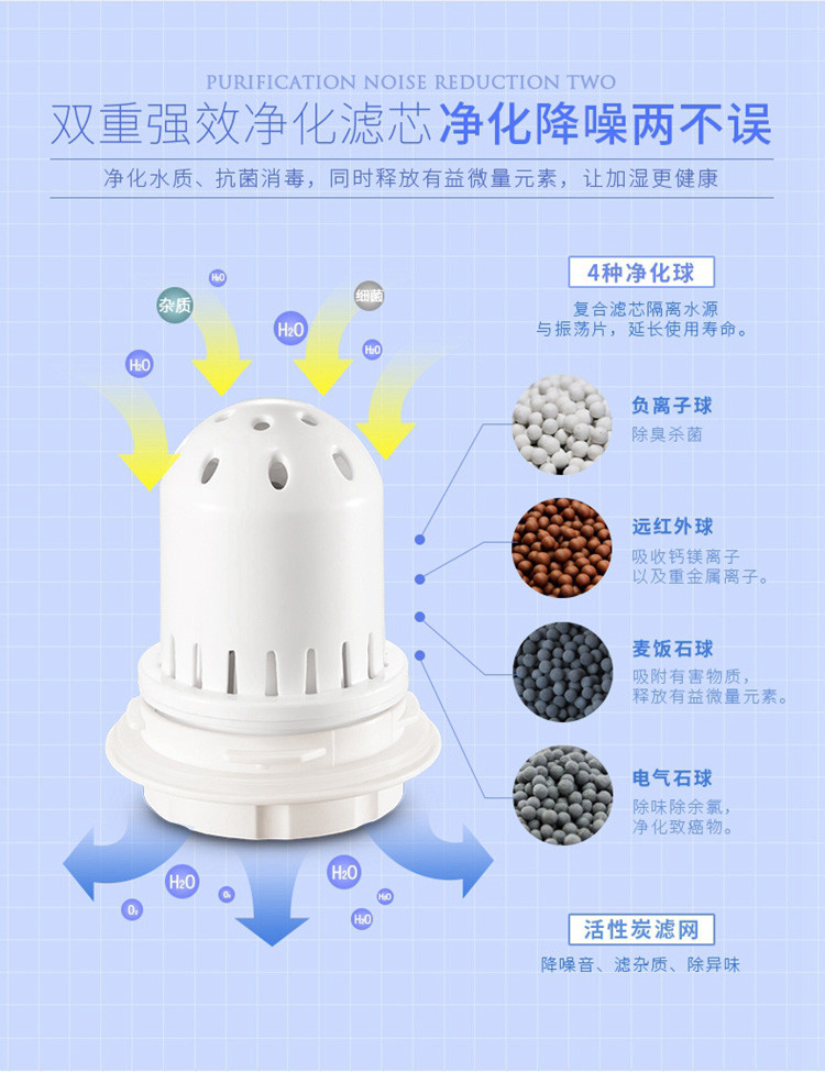 小南瓜办公室卧室静音加湿器家用迷你孕妇香薰净化空气加湿器