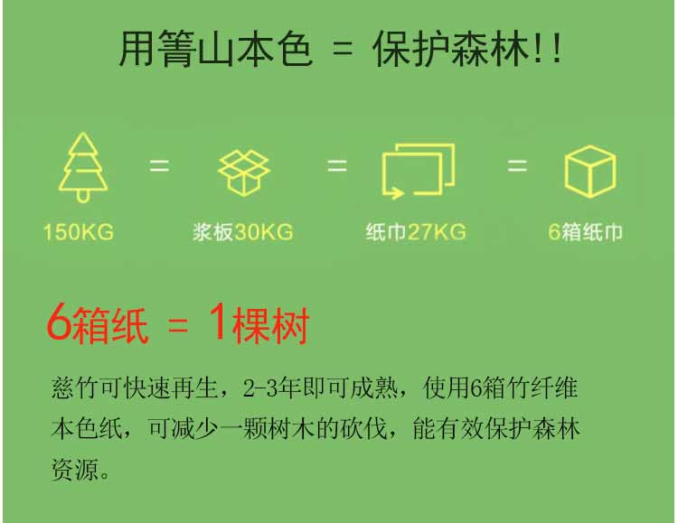 龙氏箐山 竹纤维本色抽纸3层133抽整箱20包家用不漂白卫生纸巾包邮TM014