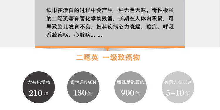 龙氏箐山 竹纤维本色散钱夹酒店餐厅用纸3层7500张整箱餐巾纸不漂白TM023