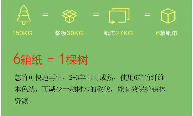 龙氏箐山 竹纤维本色抽纸家庭装卫生纸试用装母婴适用小包纸巾大礼包