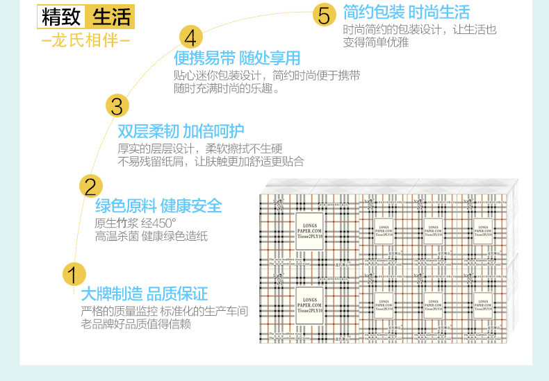 龙氏箐山 手帕纸批发2层小包纸巾家庭装便携式面巾纸餐巾纸100包无香TM006