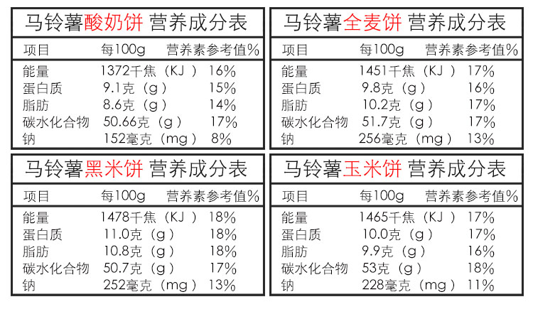 马铃薯酸奶饼 内蒙古特产娃姐主食 土豆饼焙子中秋礼品丰镇月饼