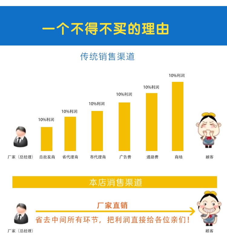 绿川然绿然蒙古味道无植脂末奶贝、奶酥120克/袋6种口味任选内蒙古呼伦贝尔特产奶贝奶片奶酪奶酥