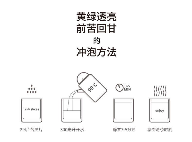 花舞纪 新鲜烘干苦瓜片精致玻璃瓶装