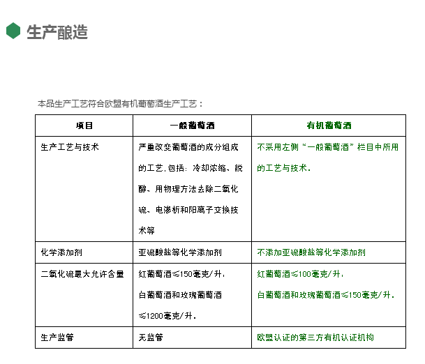 稀世珍品欧盟有机认证保加利亚有机红葡萄酒Orbelus普瑞玛特选2013年*6 /箱 食安帮