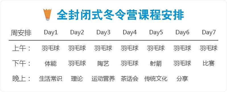 重磅│全国羽毛球后备人才基地（珠海）冬令营火热报名中